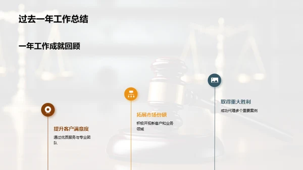 律师事务所的崭新篇章