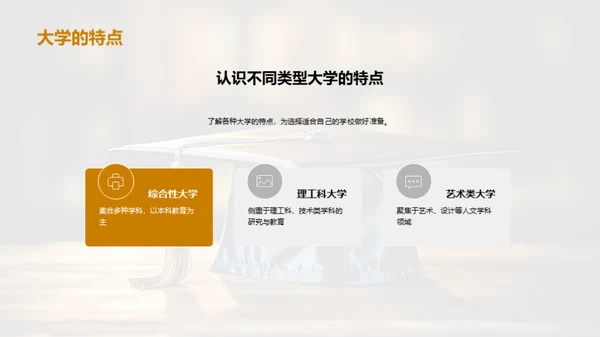 智谋升学：策略与规划