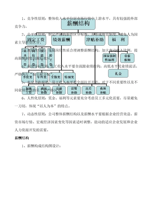 科技公司薪酬体系设计方案