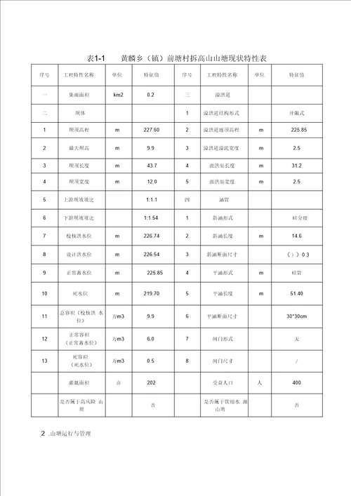 拆高山山塘整治工程实施方案