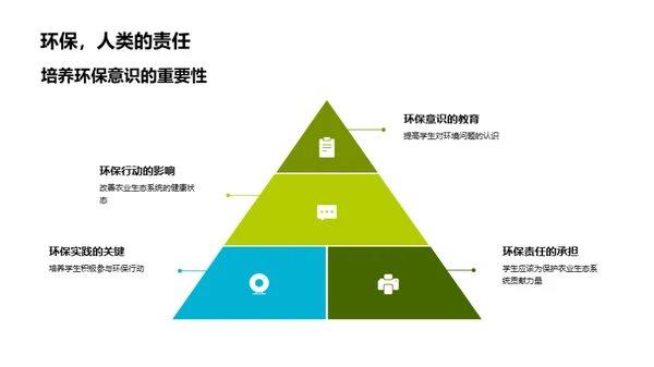 农业生态守护者