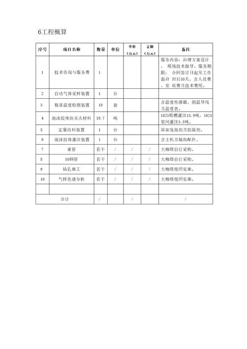 采煤工作面火区治理技术方案