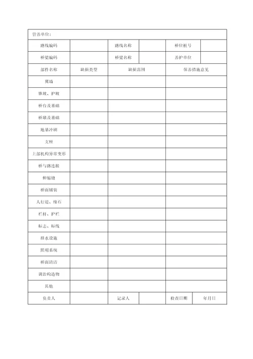 贵黔高速路产维护内业管理规定