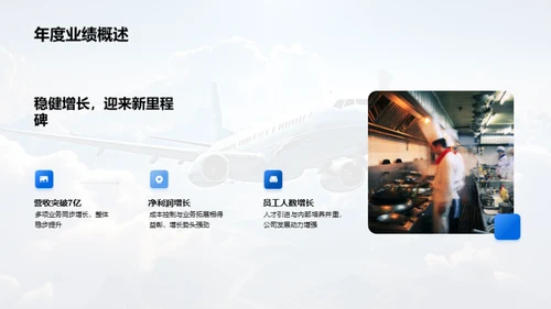 旅游业的革新之旅