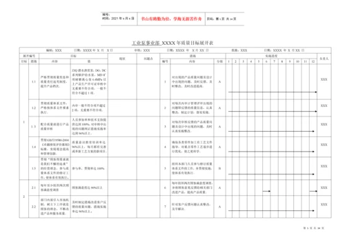 各部门质量目标展开表大全.docx