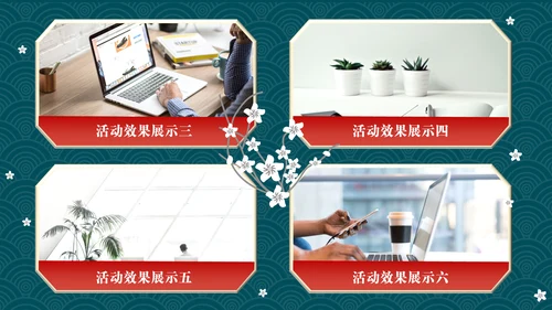 业绩营销活动复盘总结通用PPT模板