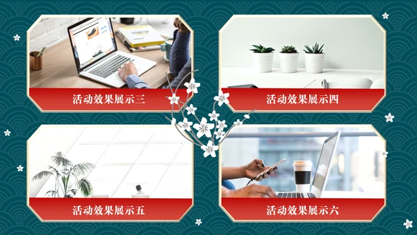 业绩营销活动复盘总结通用PPT模板