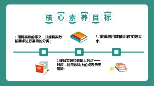 8.3 实数及其简单运算（第1课时 实数概念）（教学课件）