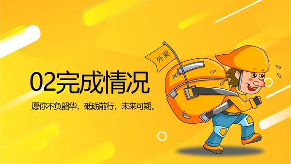 橙色大气外卖述职报告动态PPT模板