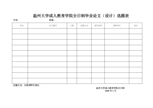 05会计本科毕业论文选题表.docx
