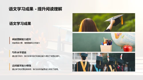 学期学习回顾与展望