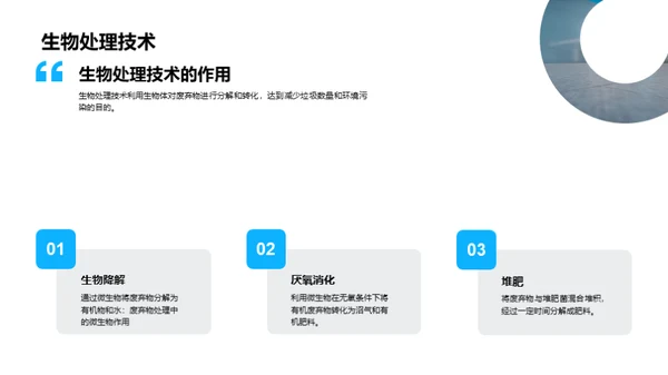 垃圾处理：绿色革命