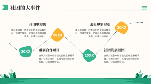 黄绿色插画风社团招新社团介绍通用模板PPT模板