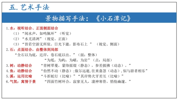 专题06文言文阅读（期末备考）-八年级语文下学期期末备考（统编版）课件