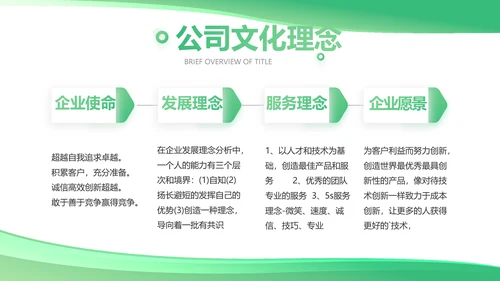绿色大气医疗公司宣传工作总结汇报动态PPT