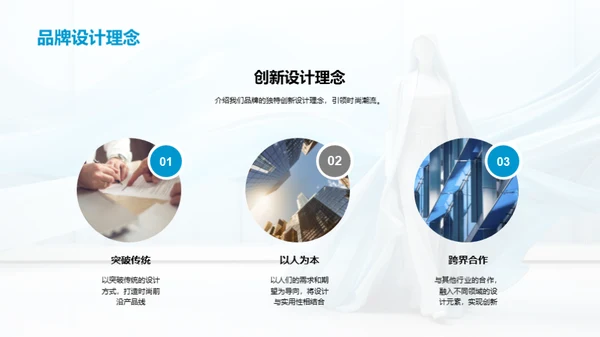时尚创新：未来愿景揭秘