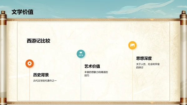 橙色插画复古国风名著导读西游记培训课件PPT模板
