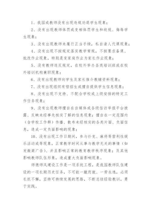 幼儿园师德师风专项整治总结.docx