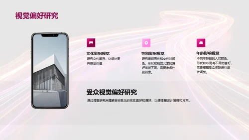 广告设计的心理学视角