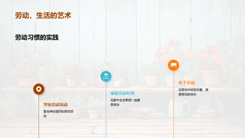 劳动习惯 塑造人生