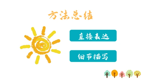 【六上课件】习作三：_____让生活更美好