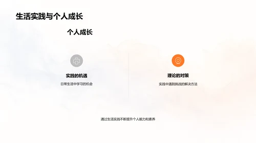 专科学习与实践分享PPT模板