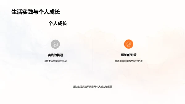 专科学习与实践分享PPT模板