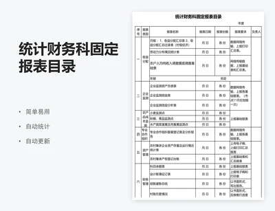 统计财务科固定报表目录