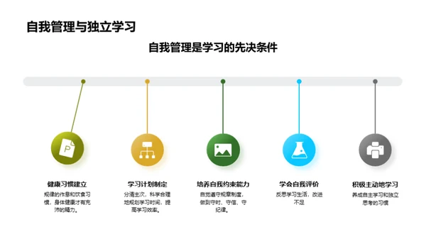 开启大学新篇章