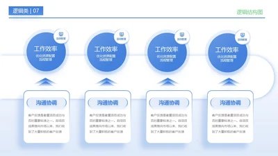 浅蓝色简约风逻辑结构图关系页
