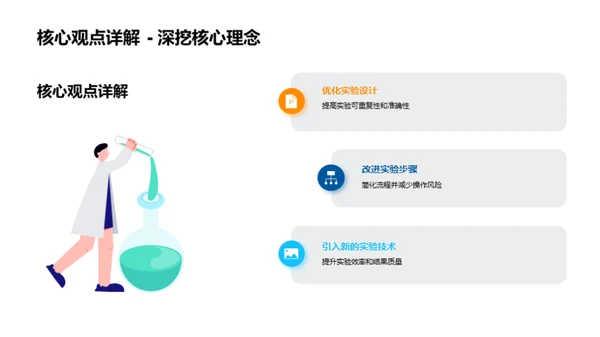 月度科研进展报告