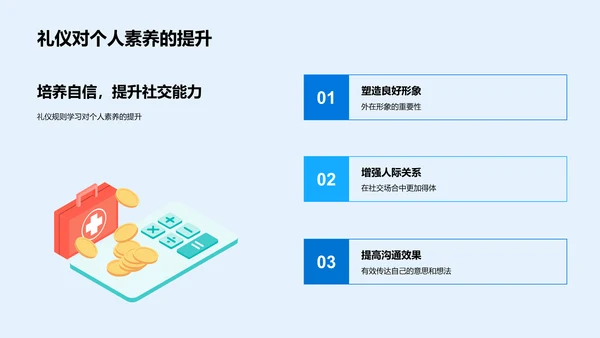 礼仪知识教学报告PPT模板