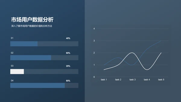 蓝色金融行业年度总结汇报PPT模板