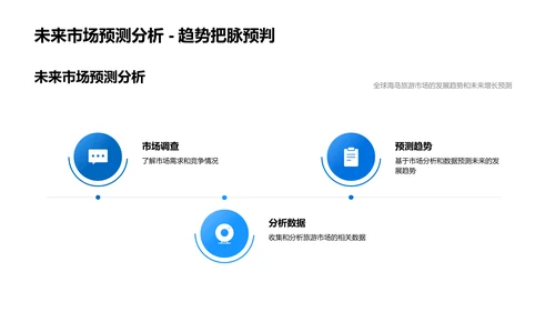 全球海岛旅游市场分析PPT模板