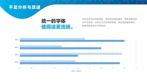 蓝色医疗简约工作总结汇报PPT模板