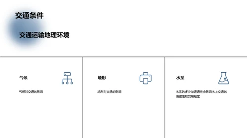 环境熏陶：地理与人的关系