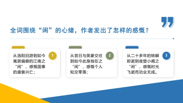 第三单元 课外古诗词诵读 临江仙·夜登小阁，忆洛中旧游 课件