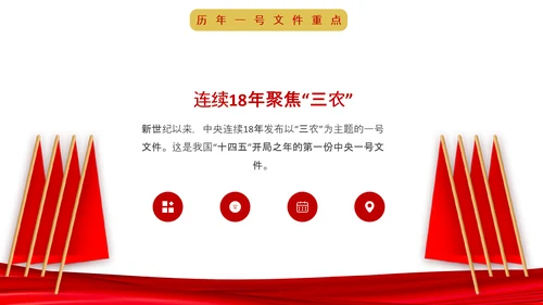 中央一号文件深度解读条例内容PPT课件