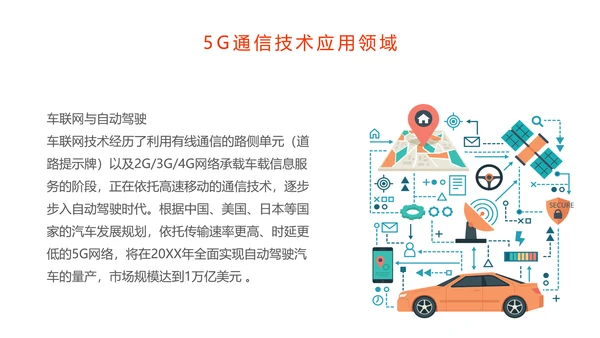 5G时代赋能未来专题宣传介绍PPT模板