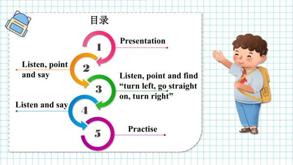 Module 1 Unit 1 Go straight on. 教学课件（共32张PPT）