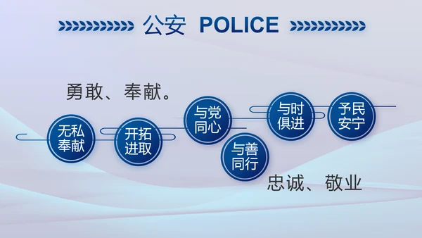 雷霆风暴专项行动公安警察PPT