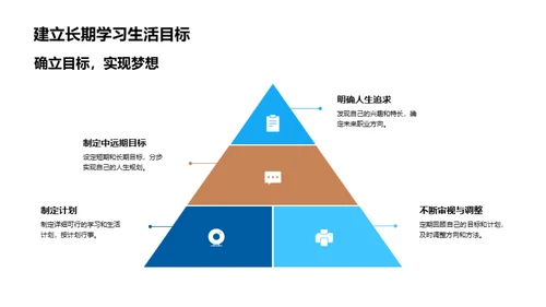 初三：挑战中的机遇