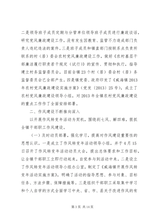 乡镇干部党风廉政建设自查报告.docx