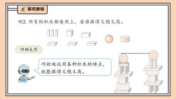 【课堂无忧】人教版一年级上册-3.2 立体图形的拼搭（课件）(共37张PPT)