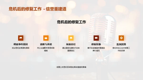 公关策略与媒体形象