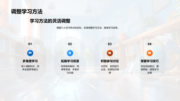 高效学习报告PPT模板