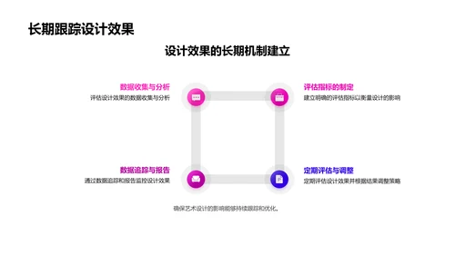 七夕节艺术设计营销PPT模板