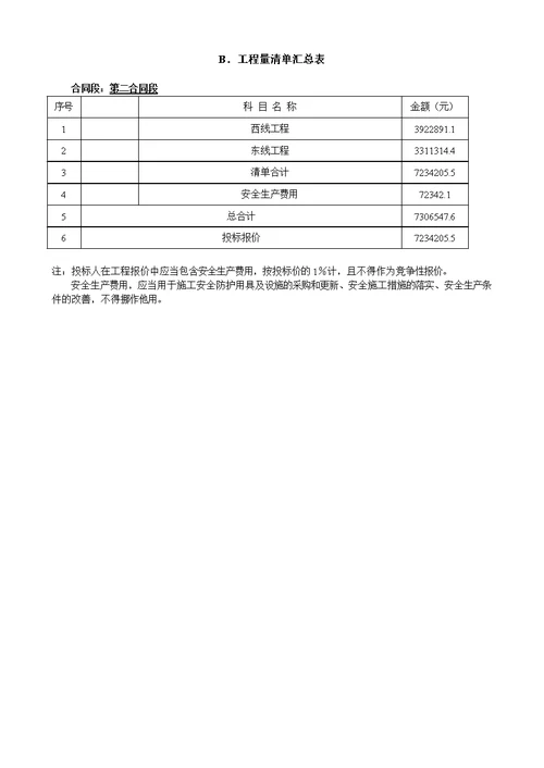 河流域综合开发项目道路工程招标文件范本