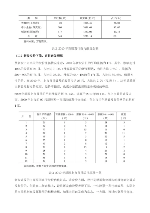 金融市场：股票市场.docx