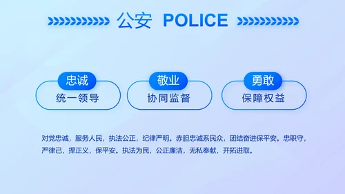 蓝色大气公安警察案件汇报动态PPT